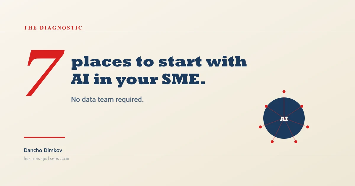 AI for SMEs — 7 places to start cover